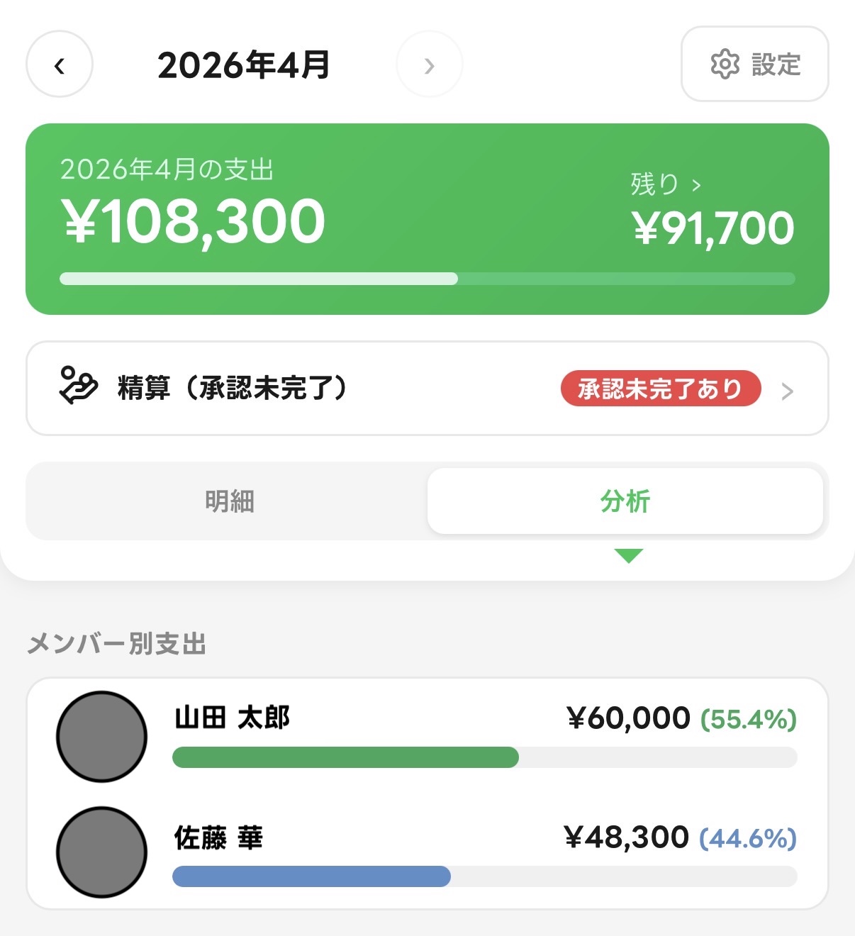 グループ画面：メンバー別の支出額と割合が確認できる